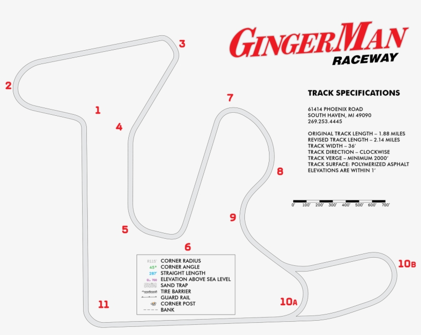 Track - Diagram, transparent png download
