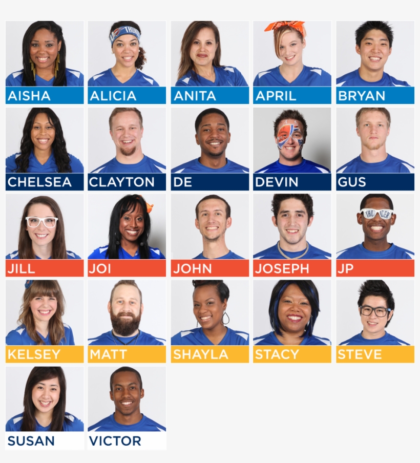 Storm Chasers Oklahoma, transparent png download