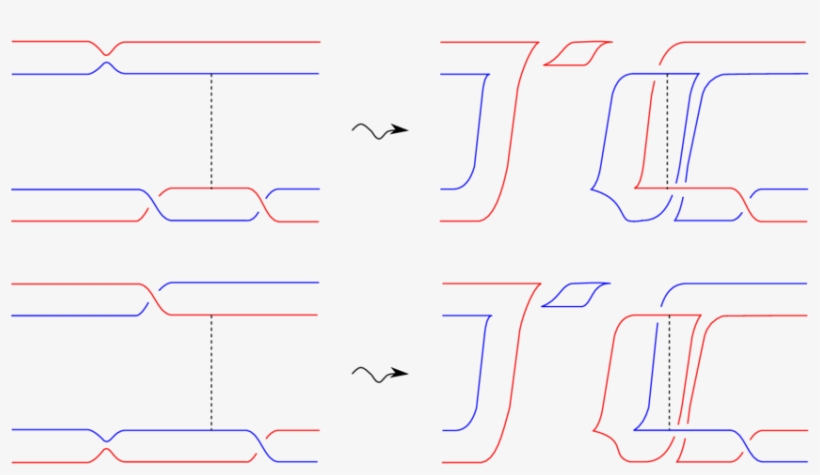 Subcase 3 Of Local Pictures For Red Eyes And Blue Eyes - Tan, transparent png download