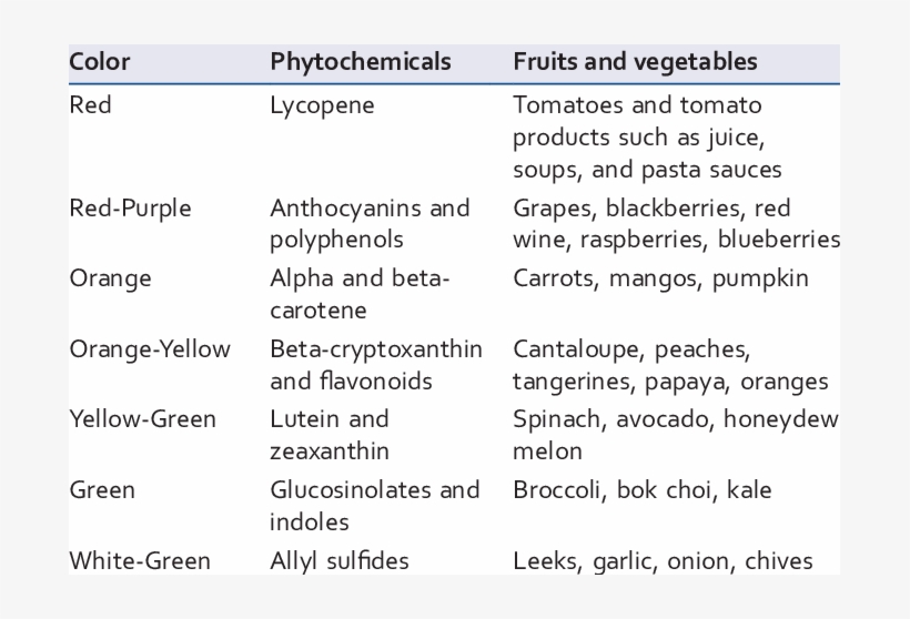 All Printables And Downloads Designed By Live Laugh - Paper, transparent png download