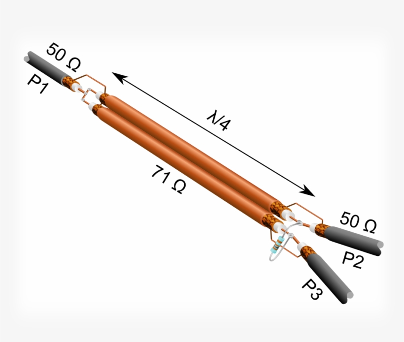 Wilkinson Divider - Diy Tv Antenna Splitter, transparent png download