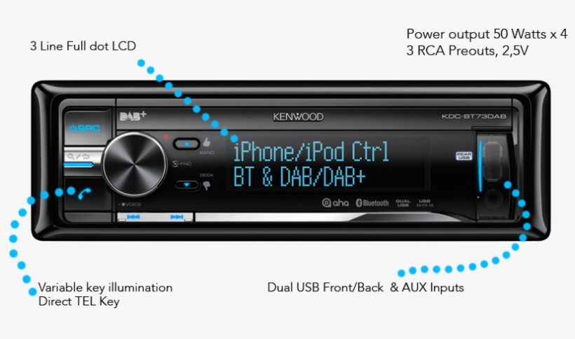 Car Key Png >> Dacia • Kdc-bt73dab Features • Kenwood - Kenwood Kdc Bt73dab Cd Receiver, transparent png download
