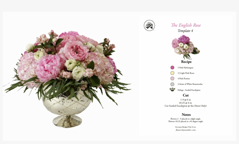 Fbn Arrangement And Recipe 0017 Pink English Rose - Recipe, transparent png download