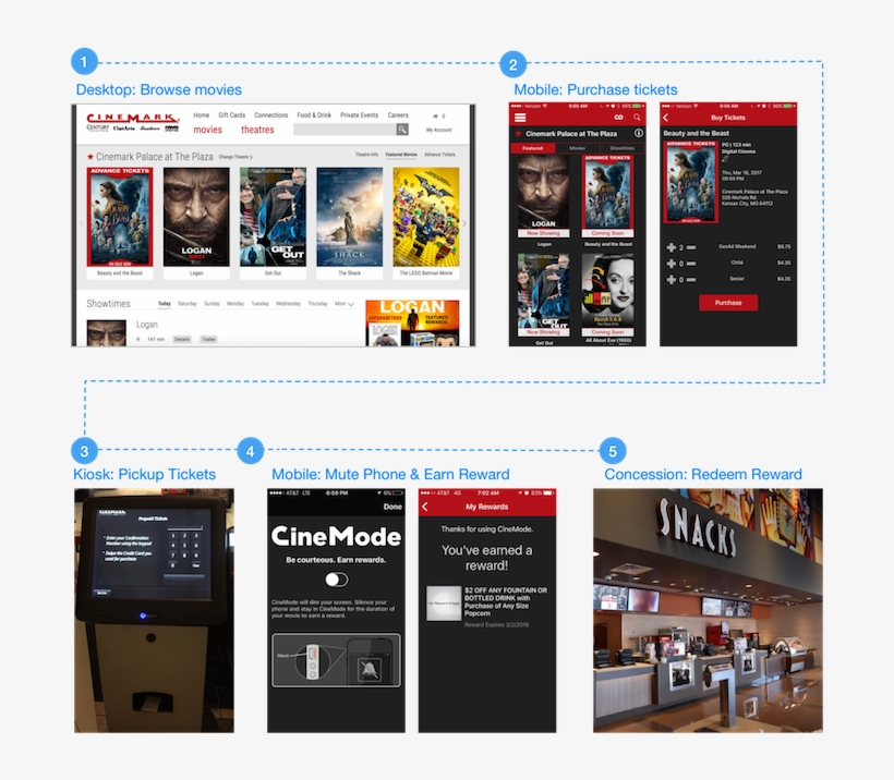 Image From Nielsen Norman Group - Get Out, transparent png download