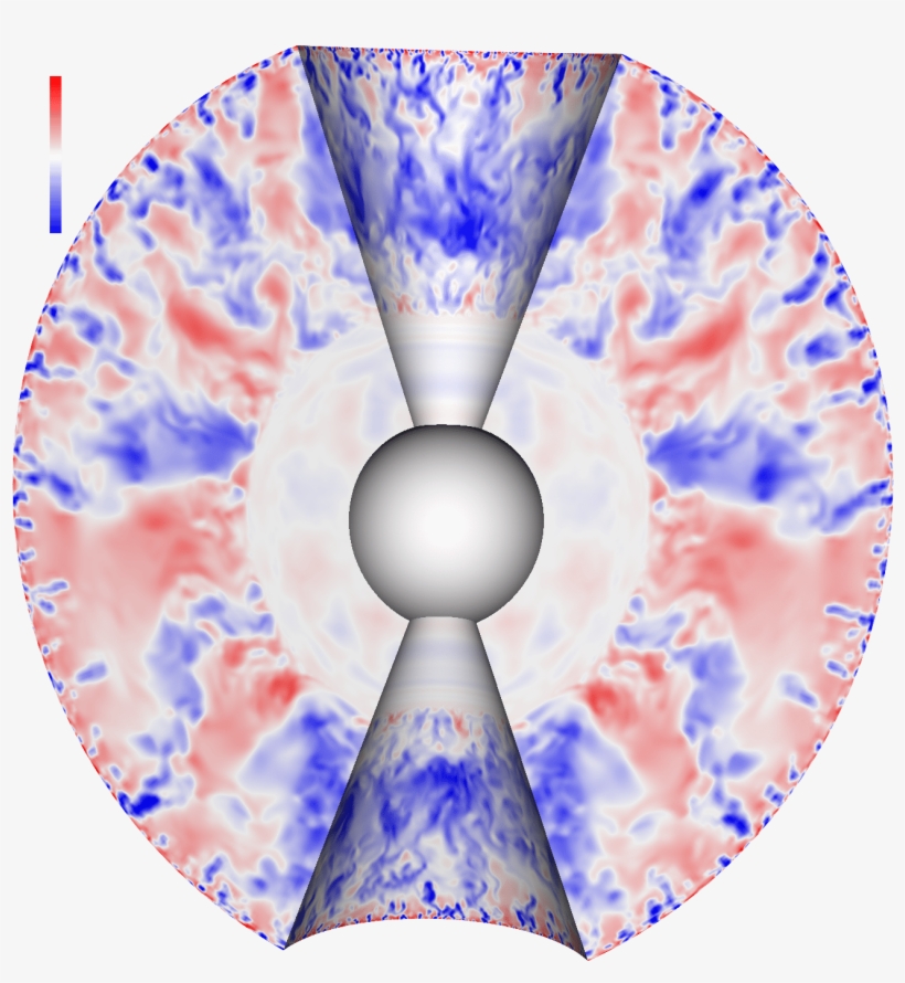 Plasma Flows In The Deep Interior Of Stars Produce - Circle, transparent png download