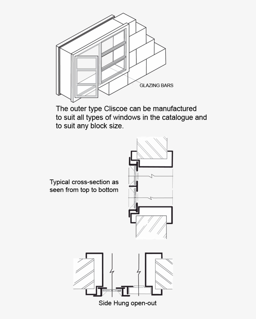 Cliscoe Outer Type Windows - Diagram, transparent png download