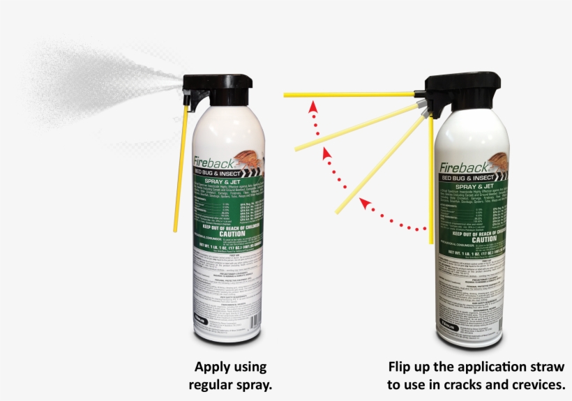 Fireback's Double-strike Applicator Delivers The Flexibility - Nisus Fireback Bedbug & Insect Spray - Nisu2, transparent png download