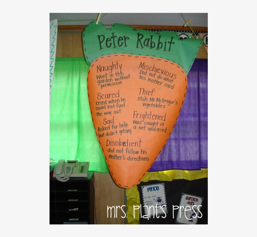 Then, They Each Wrote About Peter And We Attached A - The Tale Of Peter Rabbit, transparent png download