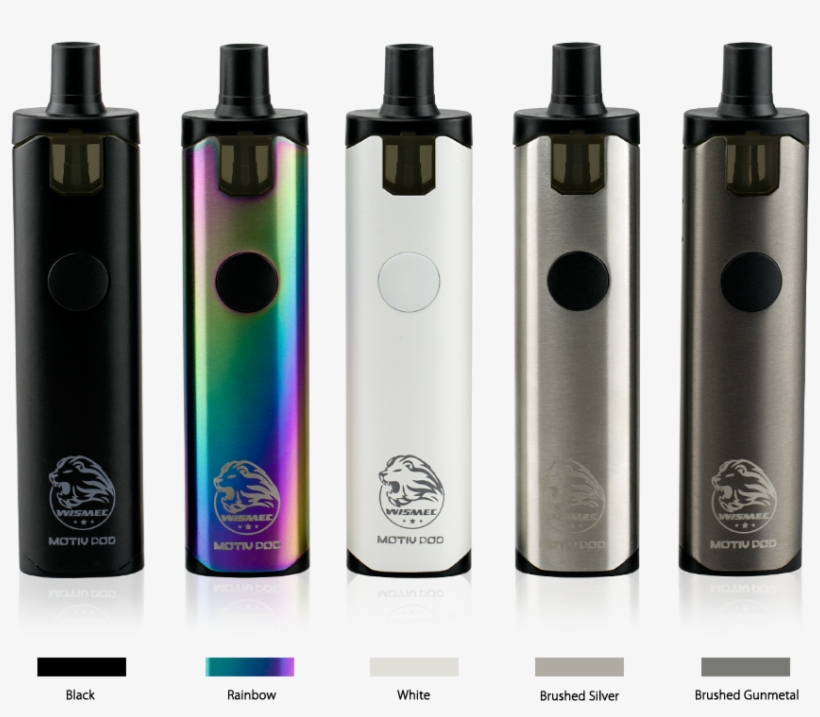 Wismec Motiv Pod - Wismec Motiv Pod Kit, transparent png download