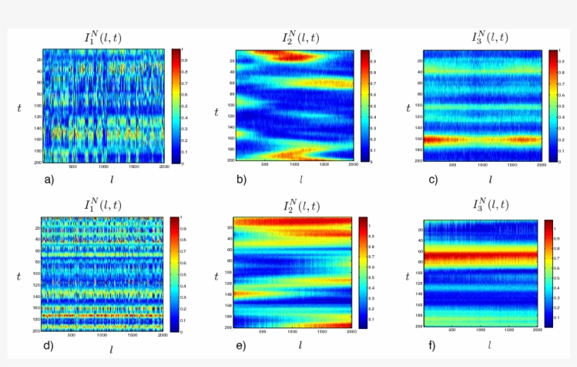 Show More Plots - Diagram, transparent png download