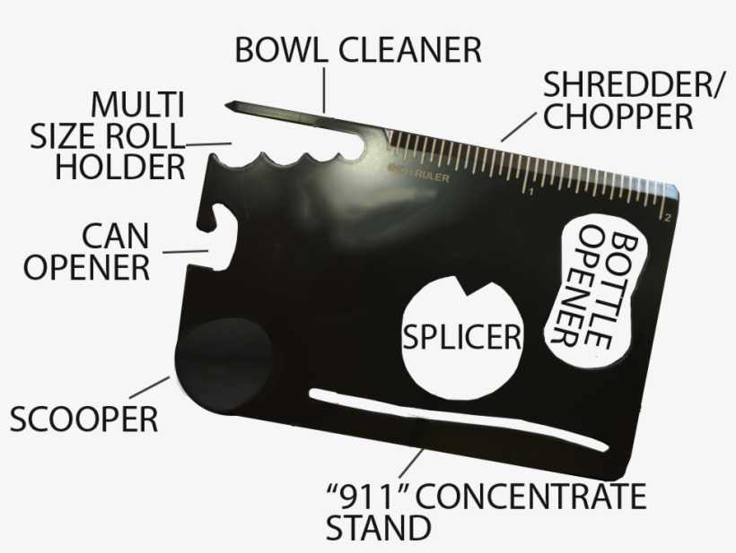 It Dices - Smoking, transparent png download