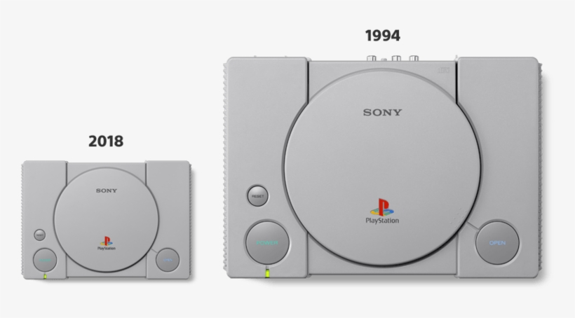 Voici La Liste Des Jeux - Playstation Classic Vs Ps1, transparent png download