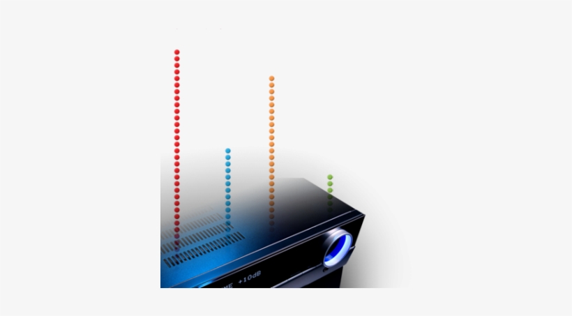 Sabr Dots 1 - Mobile Phone, transparent png download