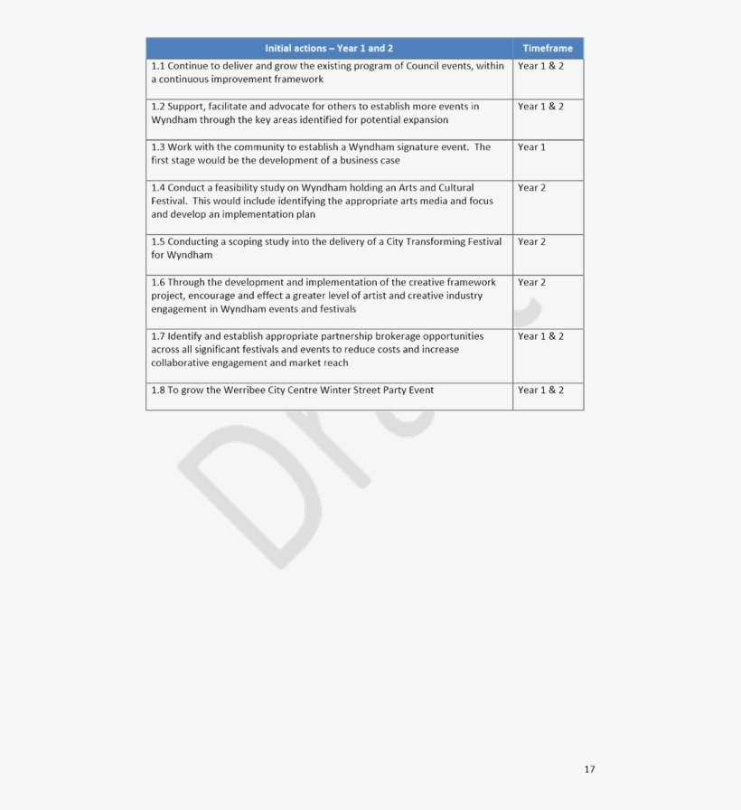 Pdf Creator - Document, transparent png download