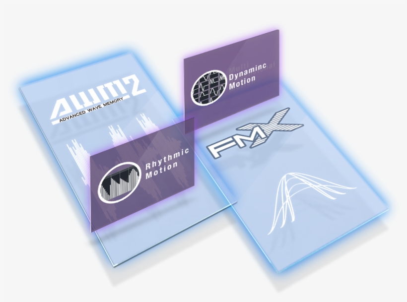 Fm X A Unique, Expressive, Highly Programmable Synthesis - Box, transparent png download