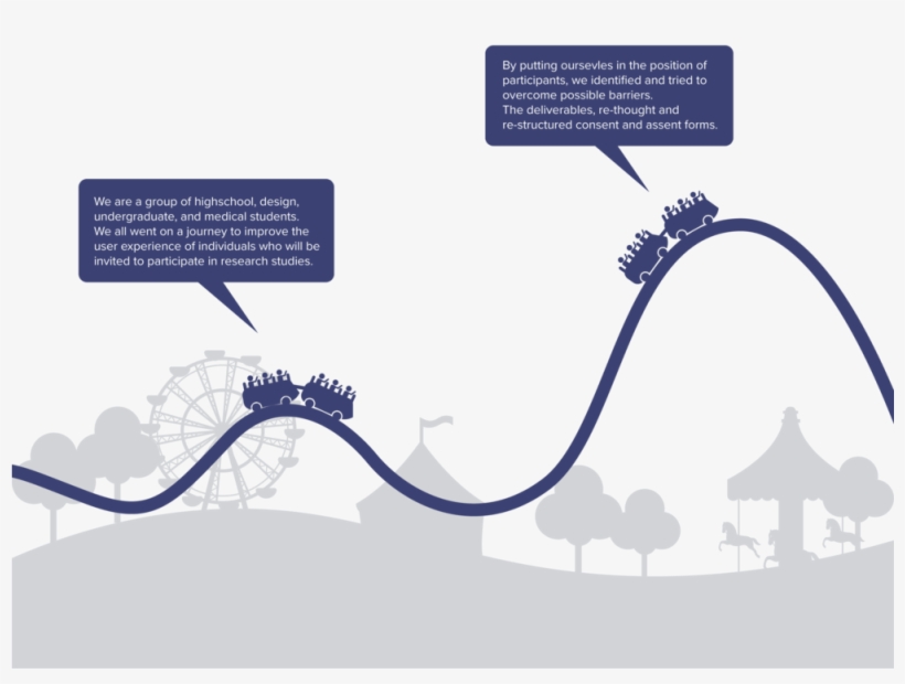 Rollerboaster-01 - Diagram, transparent png download