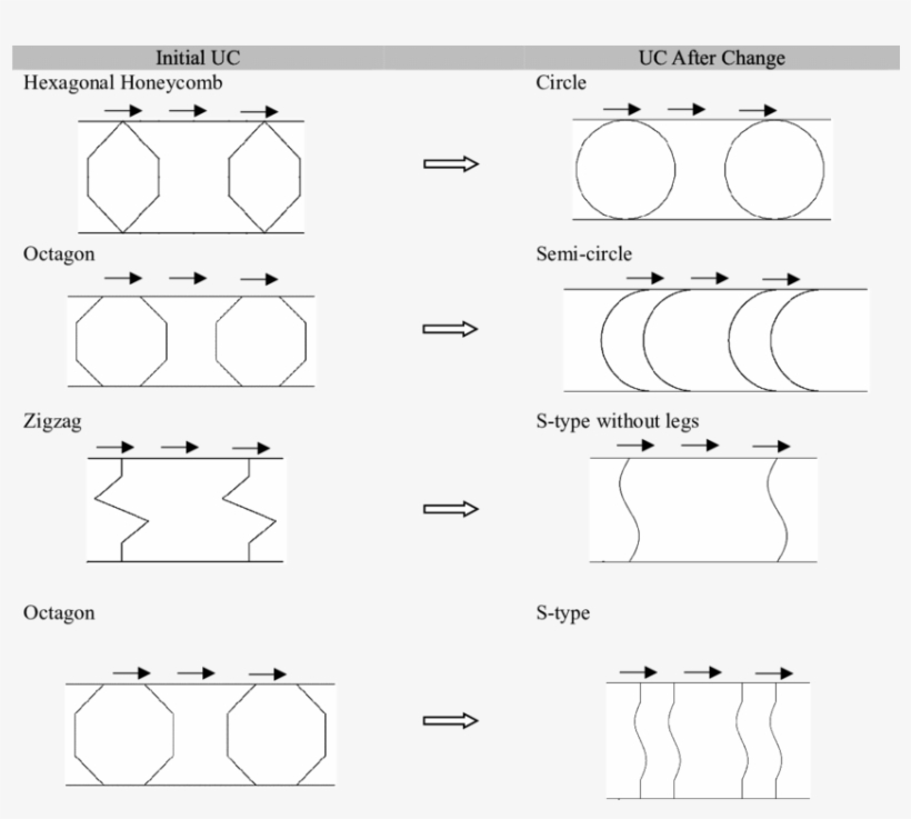 Guideline - Monochrome, transparent png download