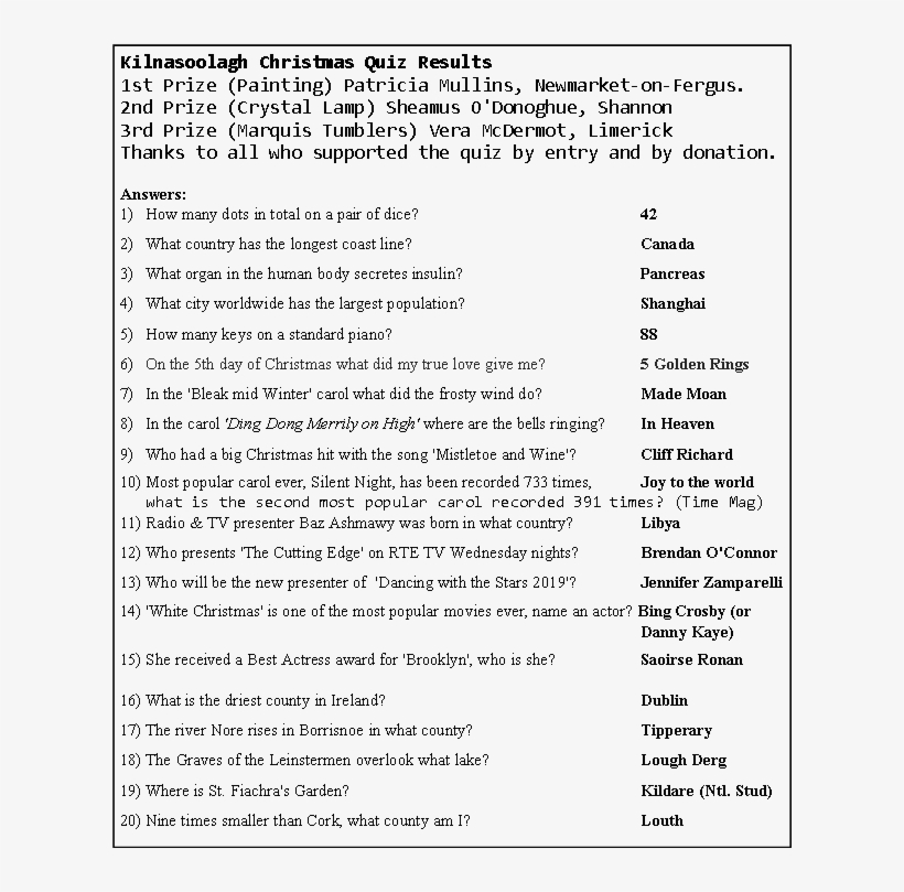 Kilnasoolagh Christmas Quiz Results - Kilnasoolagh Church Of Ireland, transparent png download