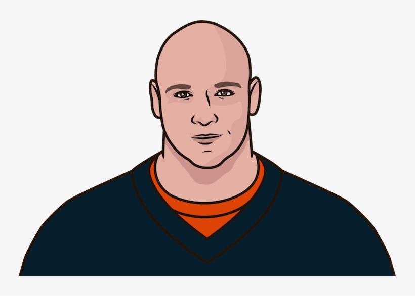 Brian Urlacher - Mitch Trubisky, transparent png download