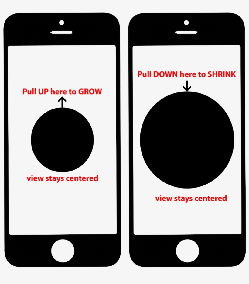 Enter Image Description Here - Iphone, transparent png download