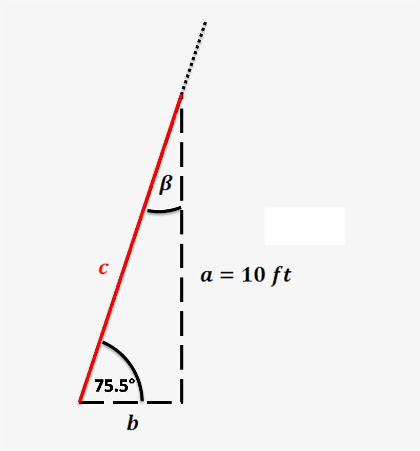 Change The Units To Feet - Angle, transparent png download