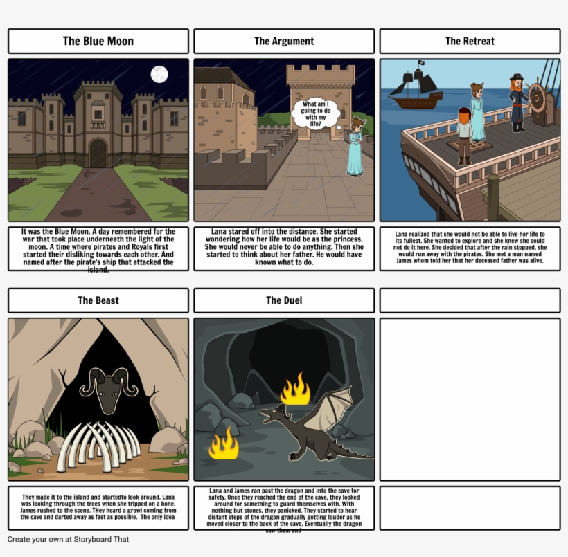 Storyboard, transparent png download
