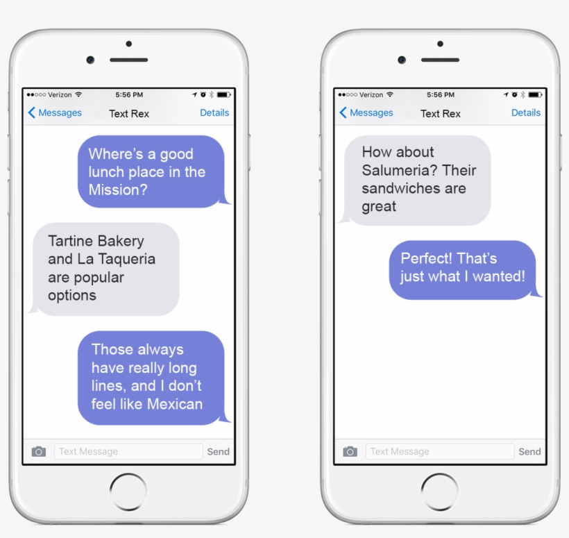 Feedback In Action - Iphone, transparent png download
