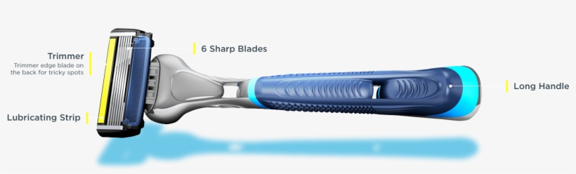 Trial Kit - Paint Brush, transparent png download