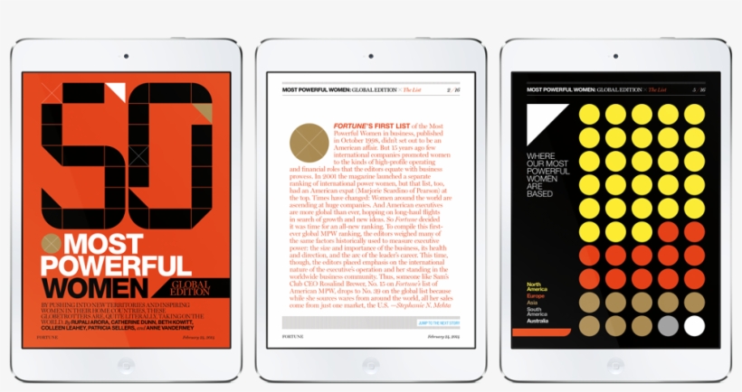 Previous / Next Image 1 Of - Mobile Phone, transparent png download