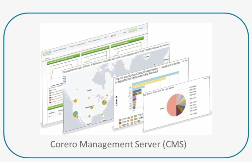 Centralized Operational Corero Management Server - Tweezers, transparent png download