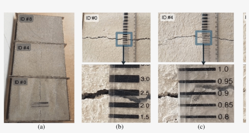 A Shows The Average Crack Width As A Function Of Time - Stairs, transparent png download