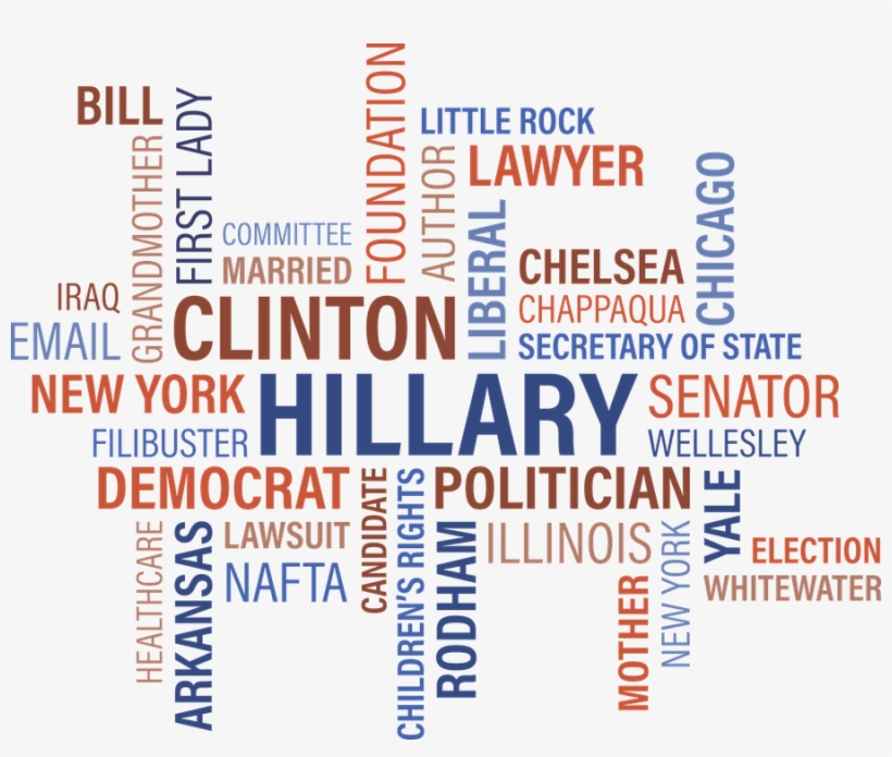 Clinton, Hillary, Hillary Clinton, Rodham, President - Hillary Clinton Wordle Bad, transparent png download