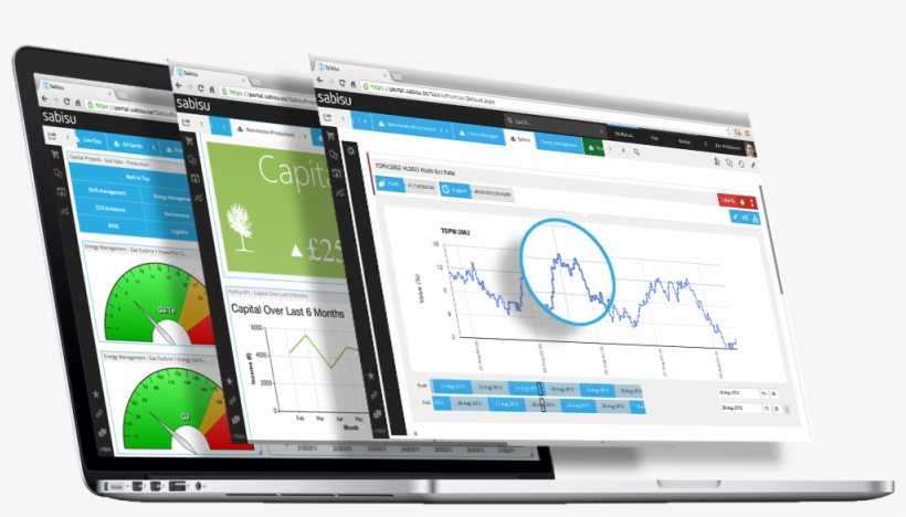 Macbook & 3 Screens - Macbook, transparent png download