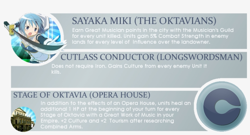 Special Thanks To Deliverator For His Help With Getting - Madoka Magica Civilization, transparent png download