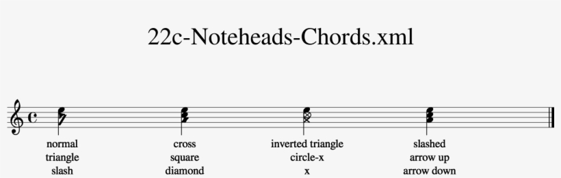 Images/musicxmltest 65 1 - Diagram, transparent png download