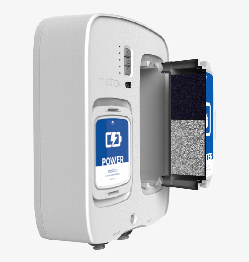 Mistbox Uses A Proprietary Combination Of Advanced - Gadget, transparent png download