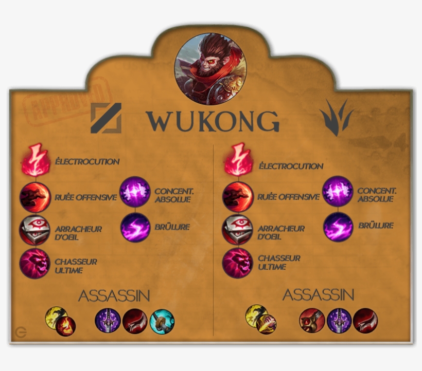 Jarvan Runes S8 Top, transparent png download