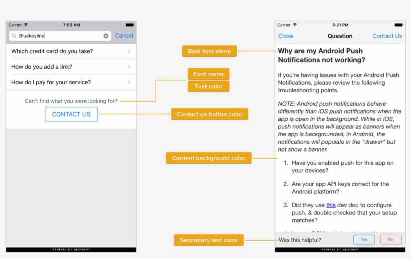 Overview - Portable Network Graphics, transparent png download