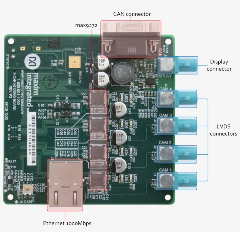 Stout View Top View - Max9272, transparent png download