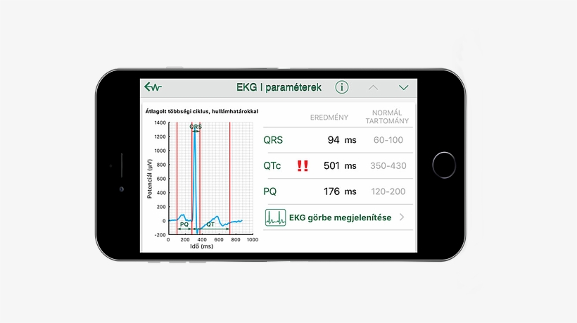 Ekg - Smartphone, transparent png download