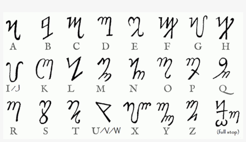 Hidden Pentacle Theban Pentagram Pendant - Witches Alphabet, transparent png download