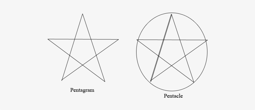 Drawn Star Pentacle - Pentacle, transparent png download