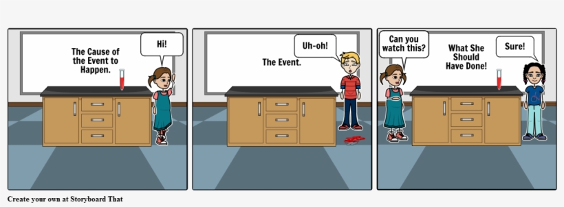 Safety Mistake At Science Lab - Science, transparent png download