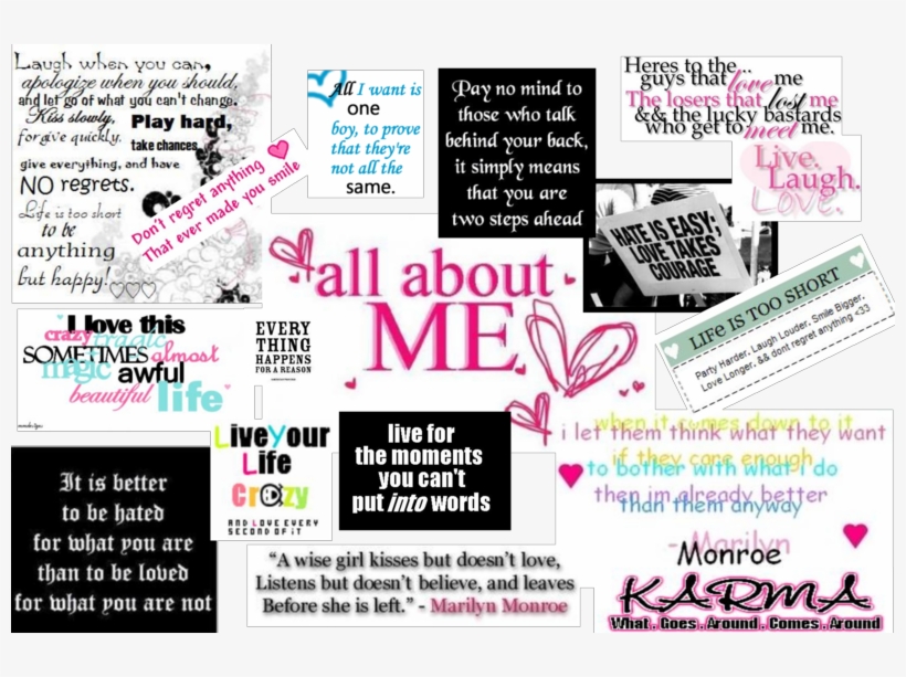 Quotes Picture By Hersgraf - Quotes About Me, transparent png download