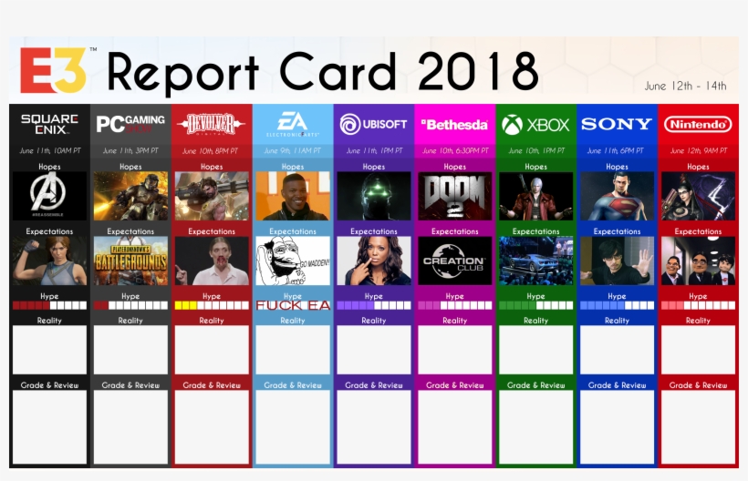Report Card , - Xbox One, transparent png download