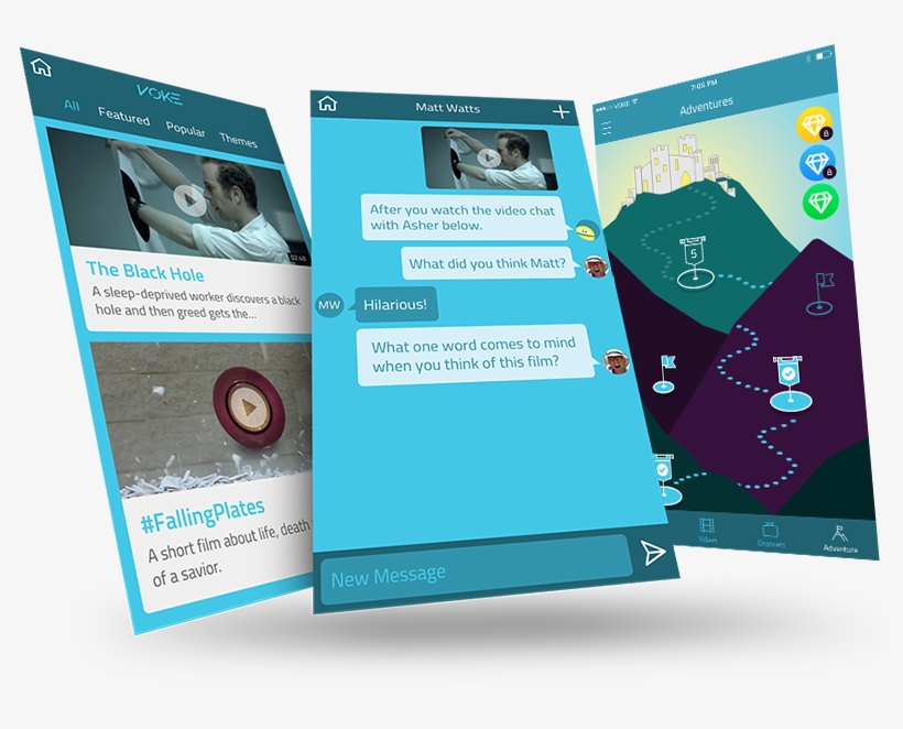 How Voke Works - Graphic Design, transparent png download