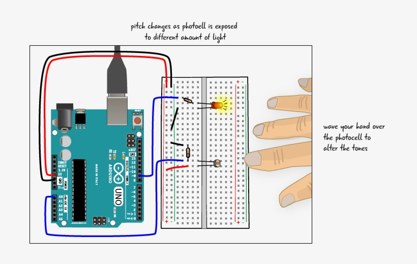 Changing The Amount Of Light That Falls On The Photocell - Photocell Circuit, transparent png download