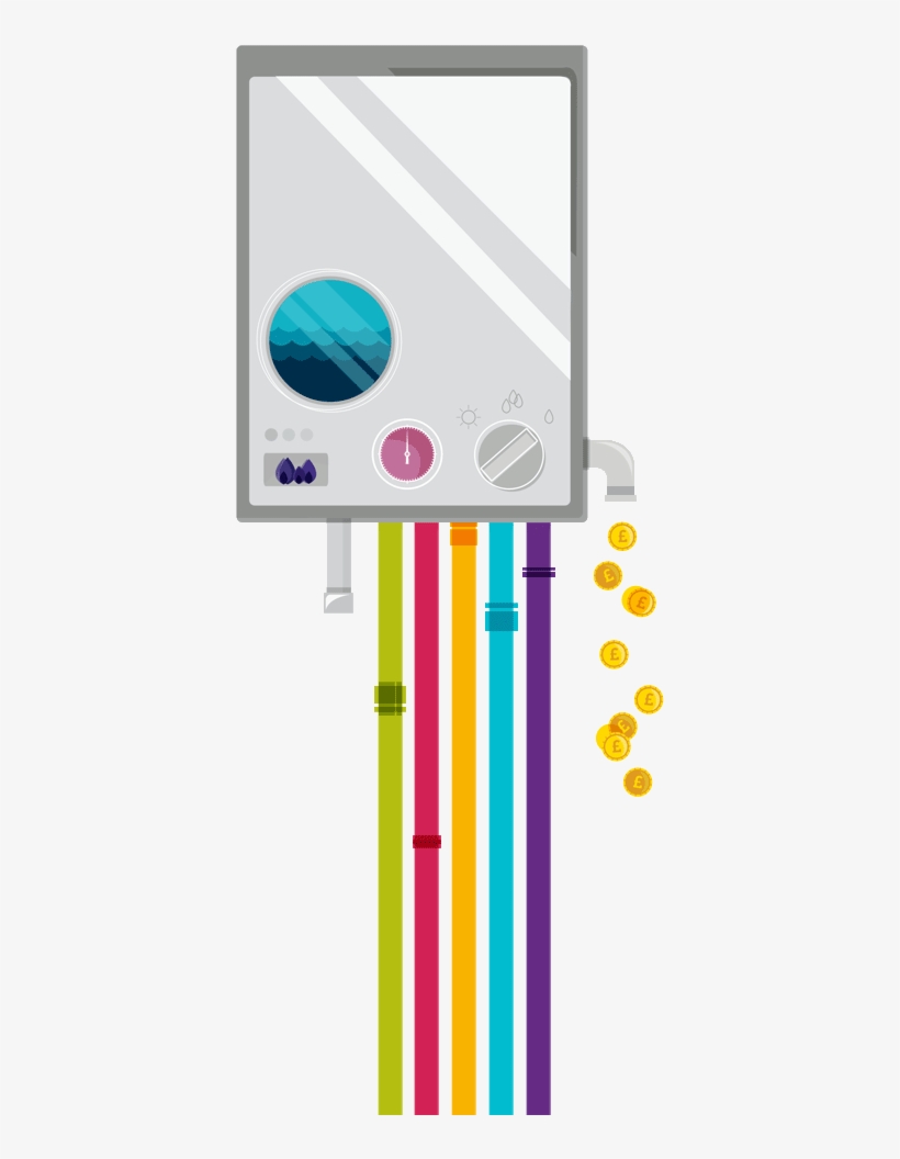 If You Have A Combi-boiler And Are On A Water Meter, - Graphic Design, transparent png download