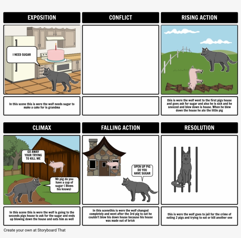 The True Story Of The 3 Little Pigs - The True Story Of The 3 Little Pigs!, transparent png download