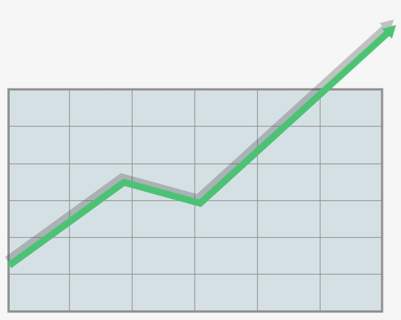 Invertir Dinero - Investment, transparent png download